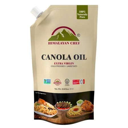 CanolaoilpriceinPakistan