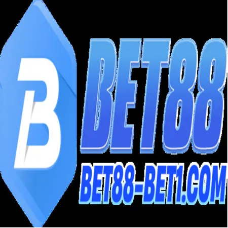 Bet88