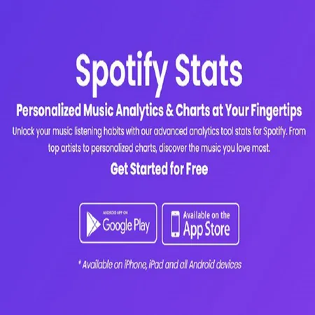 Spotify Stats